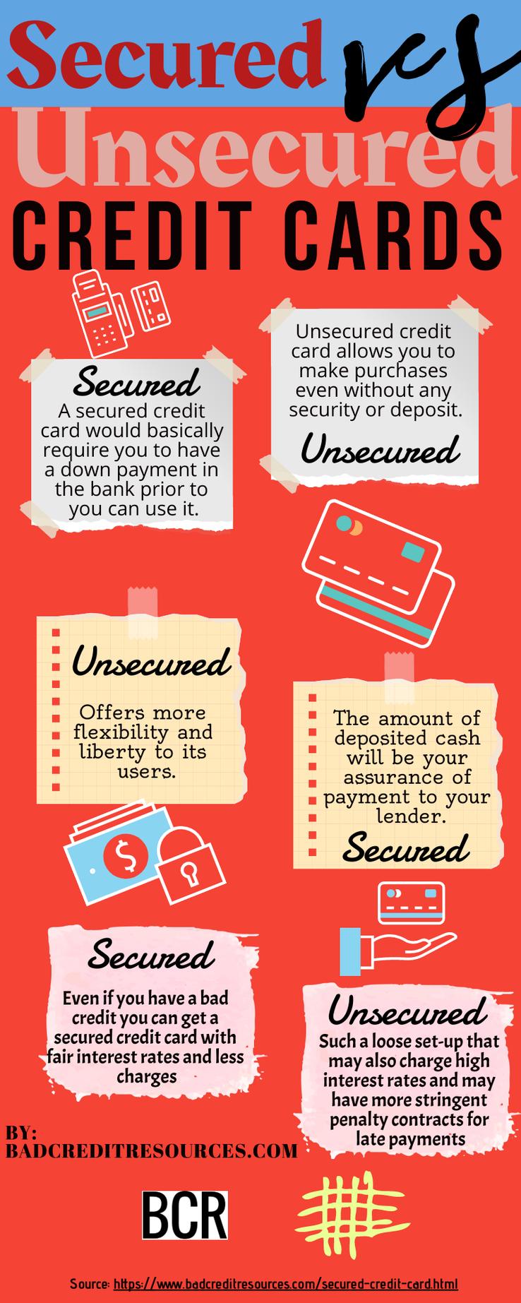 Secured Vs Unsecured Credit Card